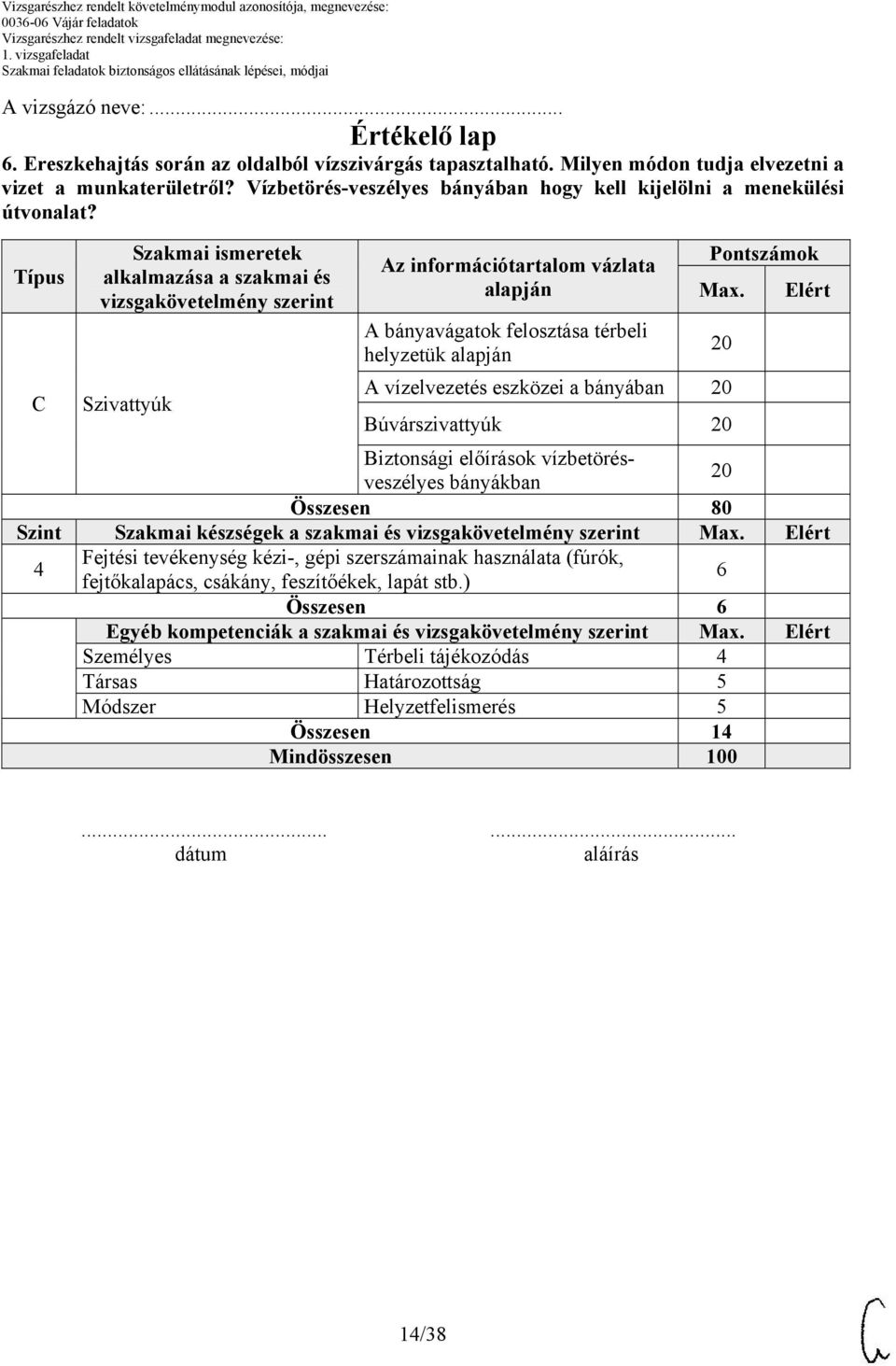 Típus Szakmai ismeretek alkalmazása a szakmai és vizsgakövetelmény szerint Az információtartalom vázlata alapján Pontszámok Max.