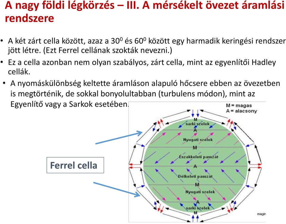 rendszer jött létre. (Ezt Ferrel cellának szokták nevezni.