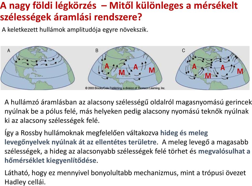 alacsony szélességek felé. Így a Rossby hullámoknak megfelelően váltakozva hideg és meleg levegőnyelvek nyúlnak át az ellentétes területre.