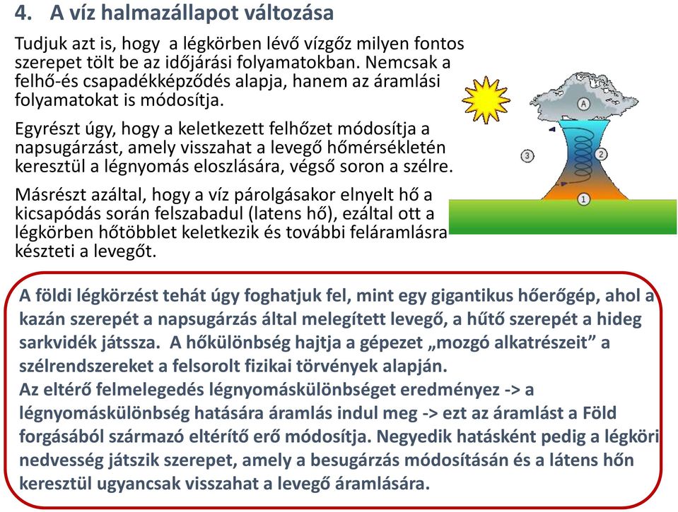 Egyrészt úgy, hogy a keletkezett felhőzet módosítja a napsugárzást, amely visszahat a levegő hőmérsékletén keresztül a légnyomás eloszlására, végső soron a szélre.