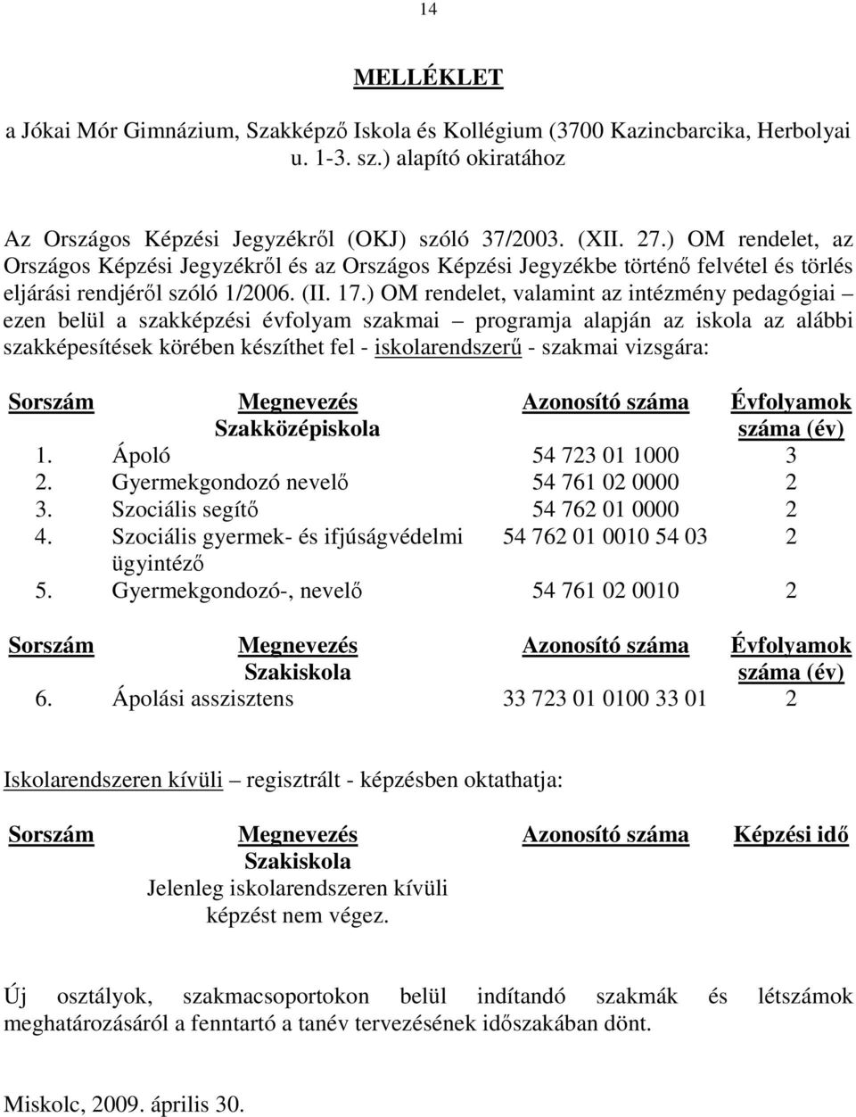 ) OM rendelet, valamint az intézmény pedagógiai ezen belül a szakképzési évfolyam szakmai programja alapján az iskola az alábbi szakképesítések körében készíthet fel - iskolarendszerő - szakmai