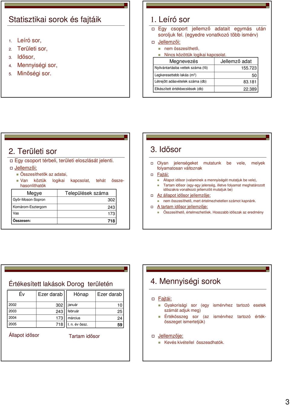 Megnevezés Jellemzı adat Nyilvántartásba vettek száma (fı) Legkeresettebb lakás (m 2 ) Létrejött adásvételek száma (db) Elkészített értékbecslések (db) 155.723 50 83.181 22.389 2.