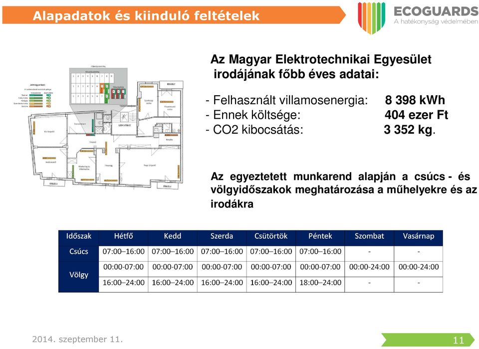 Ennek költsége: 404 ezer Ft - CO2 kibocsátás: 3 352 kg.