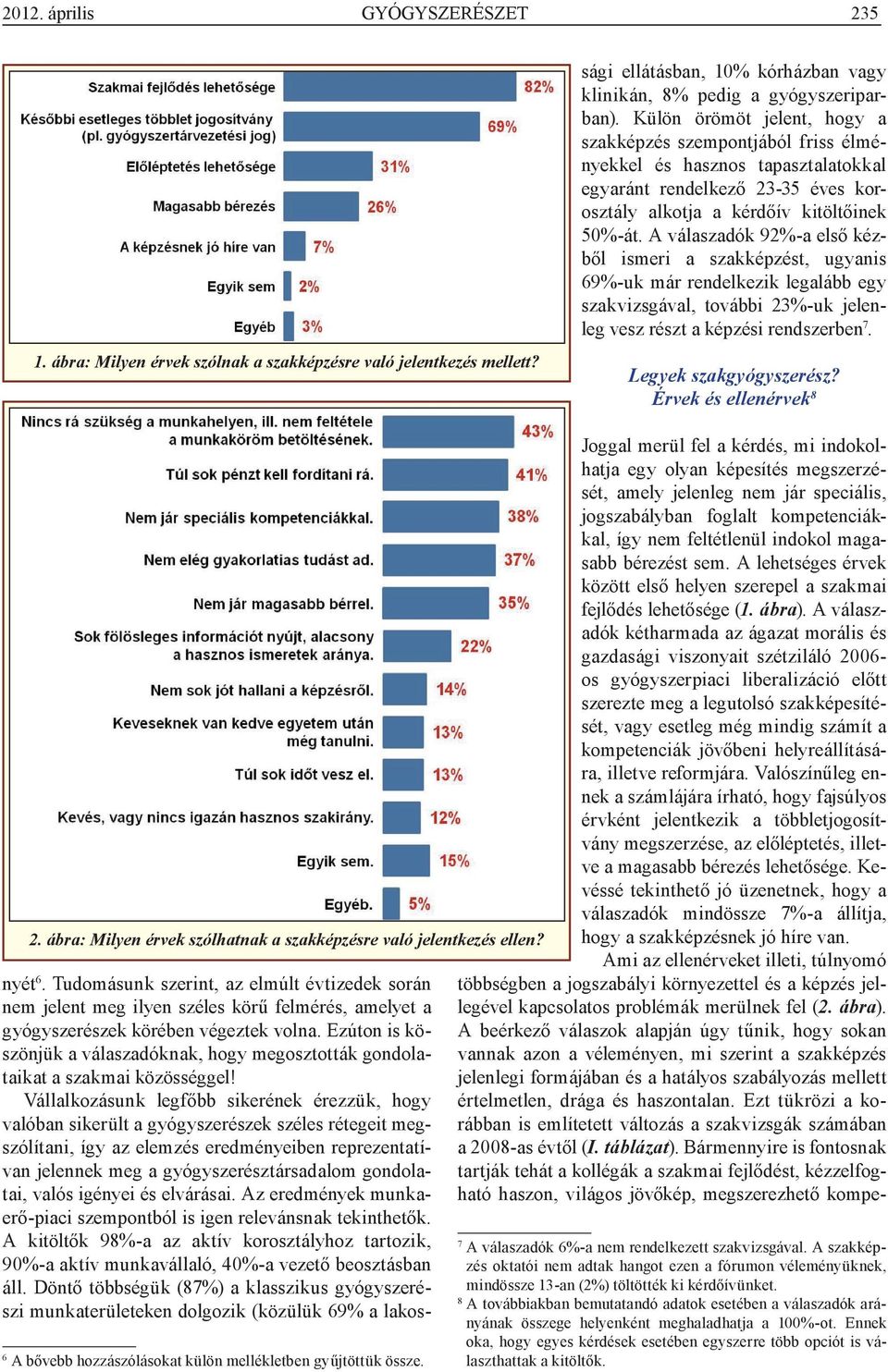 A válaszadók 92%-a első kézből ismeri a szakképzést, ugyanis 69%-uk már rendelkezik legalább egy szakvizsgával, további 23%-uk jelenleg vesz részt a képzési rendszerben 7. Legyek szakgyógyszerész?