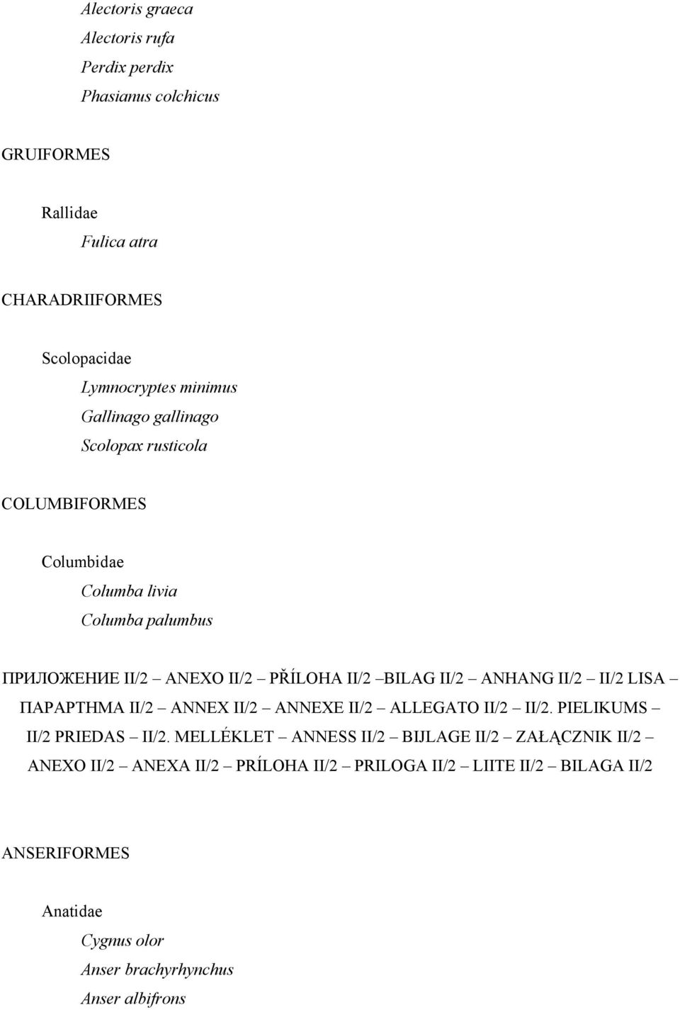 ANHANG II/2 II/2 LISA ΠΑΡΑΡΤΗΜΑ II/2 ANNEX II/2 ANNEXE II/2 ALLEGATO II/2 II/2. PIELIKUMS II/2 PRIEDAS II/2.