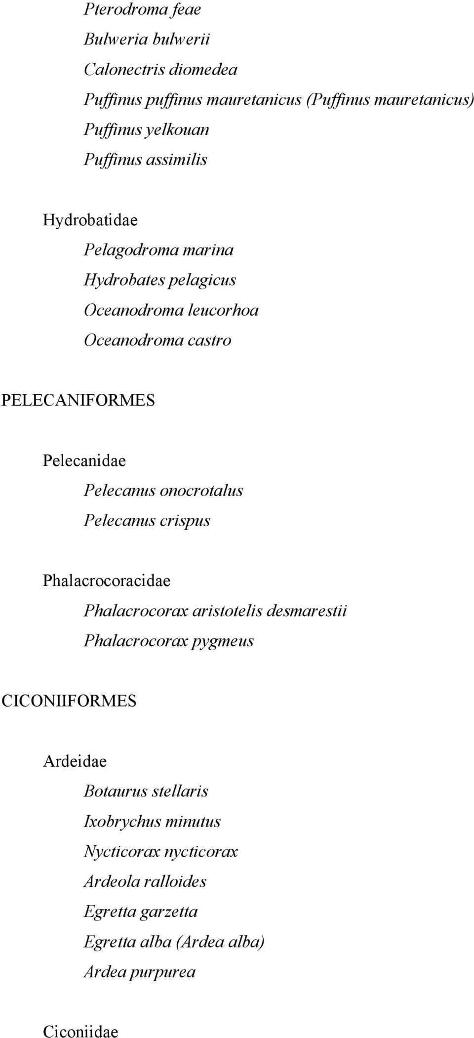 Pelecanus onocrotalus Pelecanus crispus Phalacrocoracidae Phalacrocorax aristotelis desmarestii Phalacrocorax pygmeus CICONIIFORMES