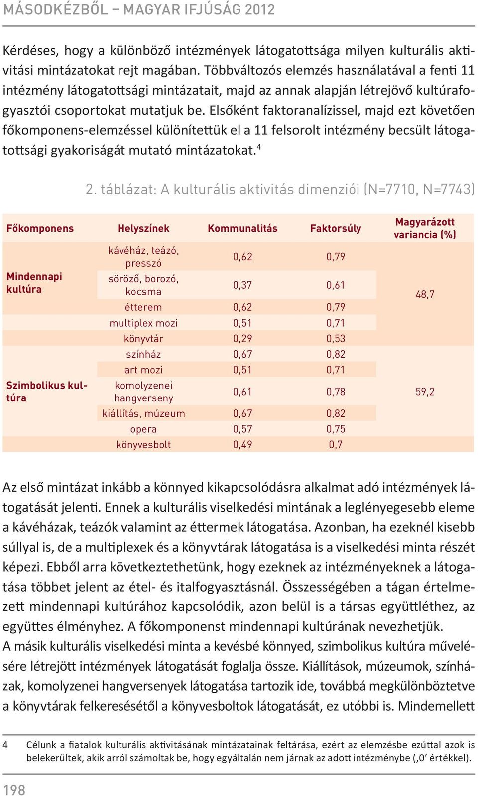 Elsőként faktoranalízissel, majd ezt követően főkomponens-elemzéssel különítettük el a 11 felsorolt intézmény becsült látogatottsági gyakoriságát mutató mintázatokat. 4 2.