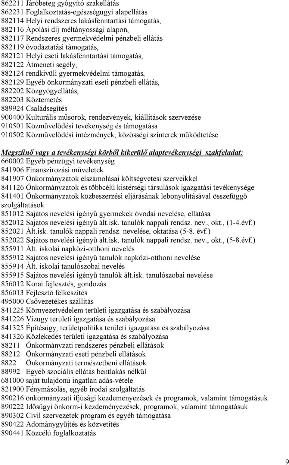 önkormányzati eseti pénzbeli ellátás, 882202 Közgyógyellátás, 882203 Köztemetés 889924 Családsegítés 900400 Kulturális műsorok, rendezvények, kiállítások szervezése 910501 Közművelődési tevékenység