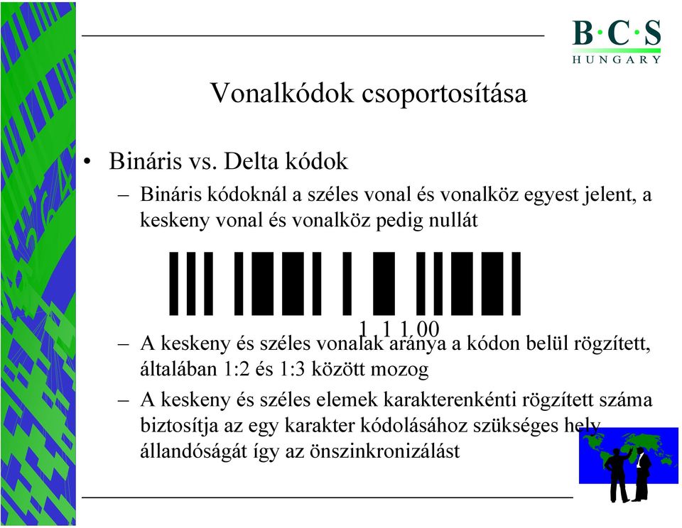 pedig nullát 1 1 1 00 A keskeny és széles vonalak aránya a kódon belül rögzített, általában 1:2 és