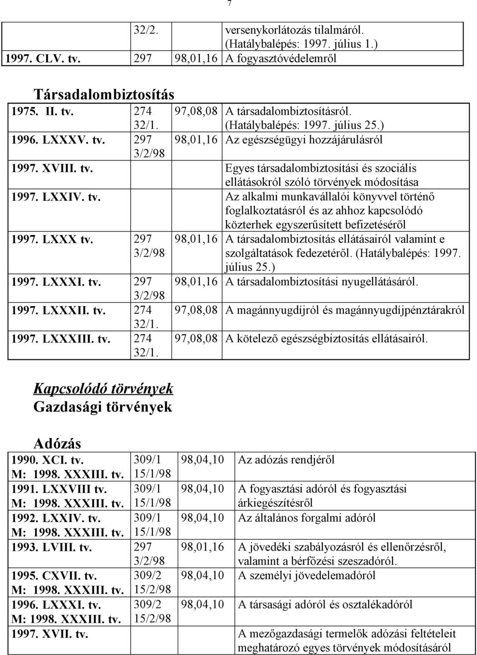 LXXIV. tv. Az alkalmi munkavállalói könyvvel történő foglalkoztatásról és az ahhoz kapcsolódó közterhek egyszerűsített befizetéséről 1997. LXXX tv.