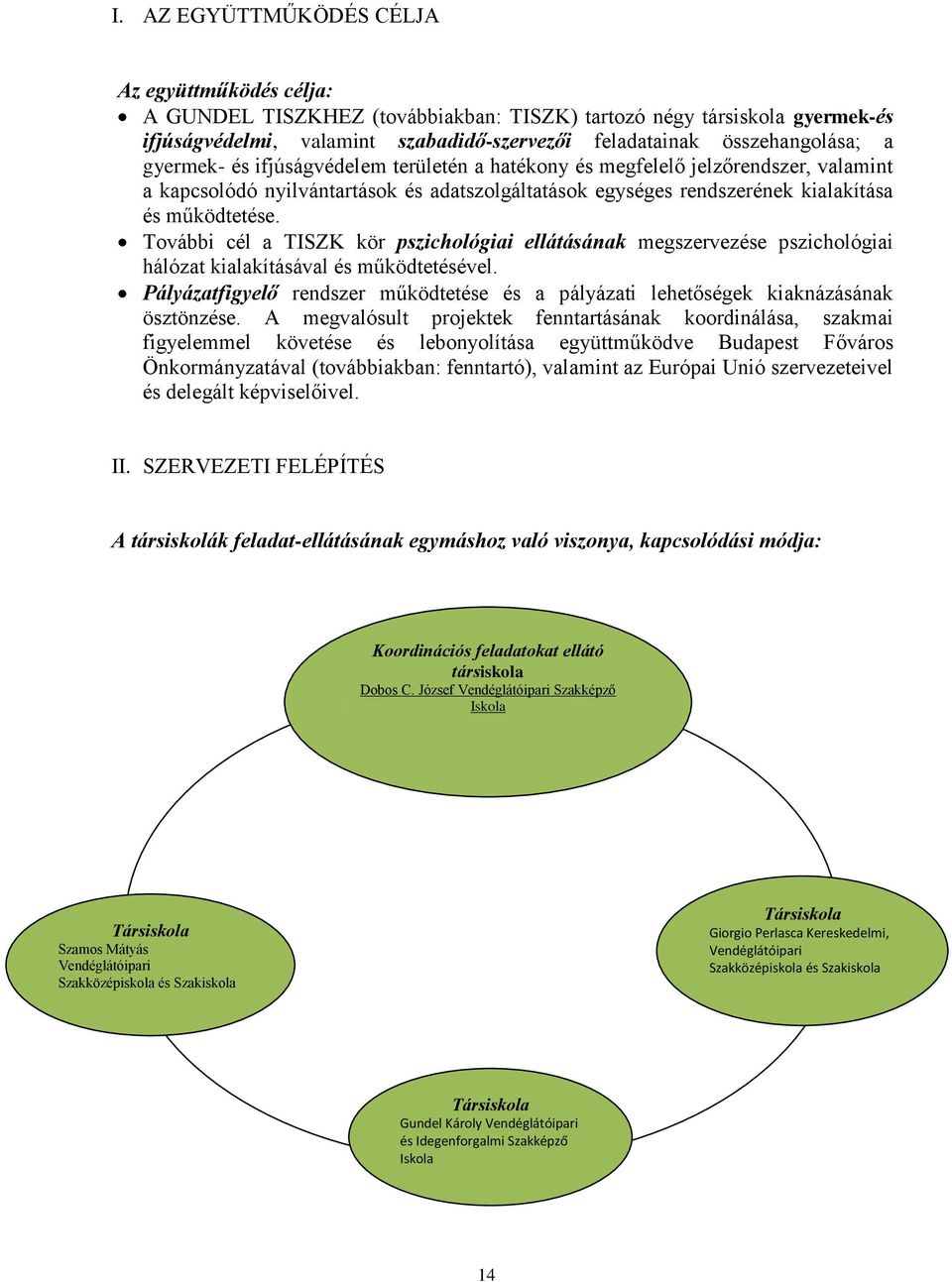 További cél a TISZK kör pszichológiai ellátásának megszervezése pszichológiai hálózat kialakításával és működtetésével.