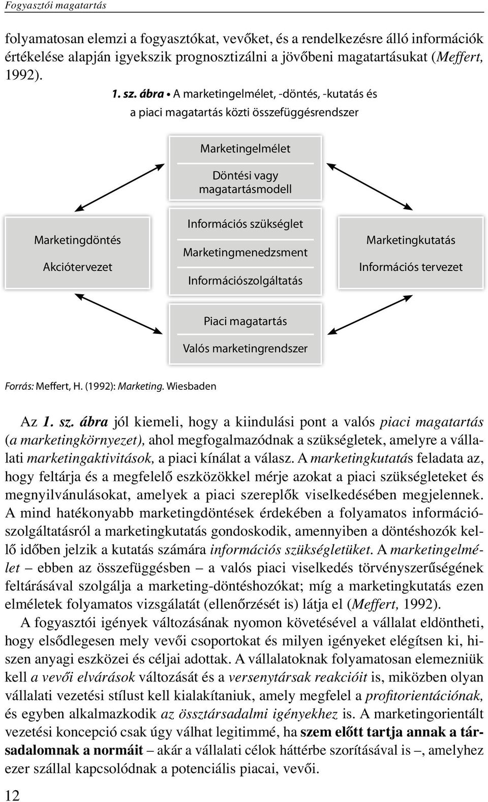 Marketingmenedzsment Információszolgáltatás Marketingkutatás Információs tervezet Piaci magatartás Valós marketingrendszer Forrás: Meffert, H. (1992): Marketing. Wiesbaden Az 1. sz.