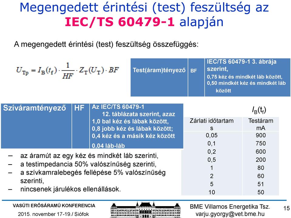 táblázata szerint, azaz 1,0 bal kéz és lábak között, 0,8 jobb kéz és lábak között; 0,4 kéz és a másik kéz között 0,04 láb-láb az áramút az egy kéz és mindkét láb szerinti,