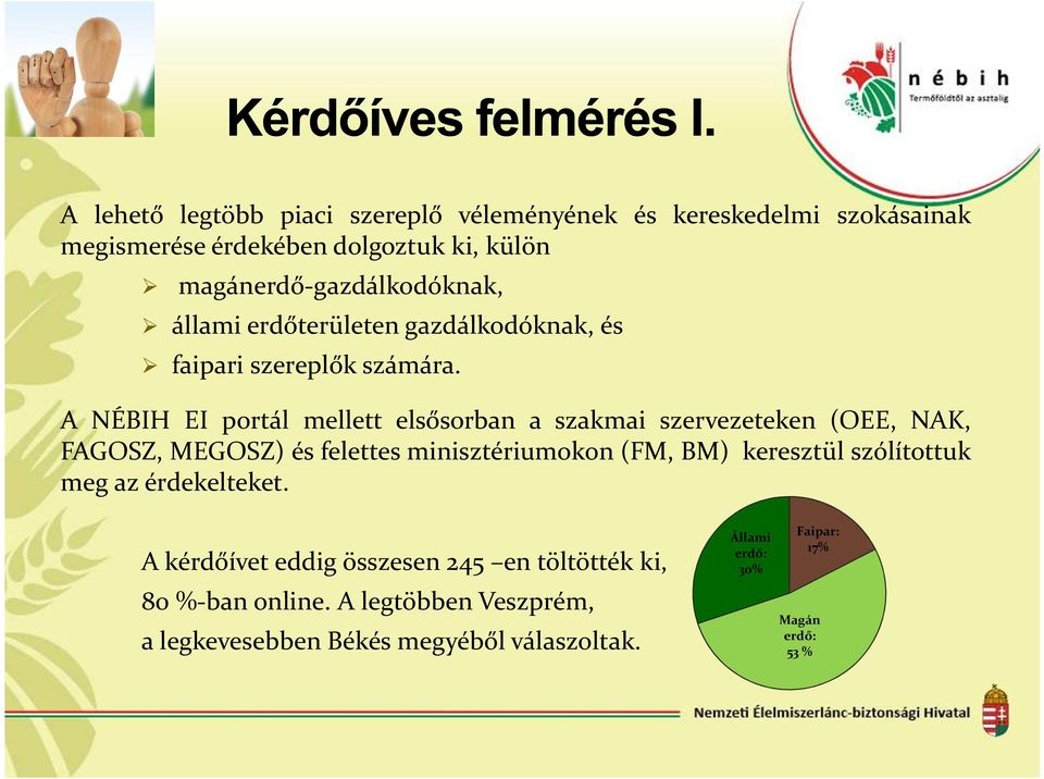 A NÉBIH EI portál mellett elsősorban a szakmai szervezeteken (OEE, NAK, FAGOSZ, MEGOSZ) és felettes minisztériumokon (FM, BM) keresztül