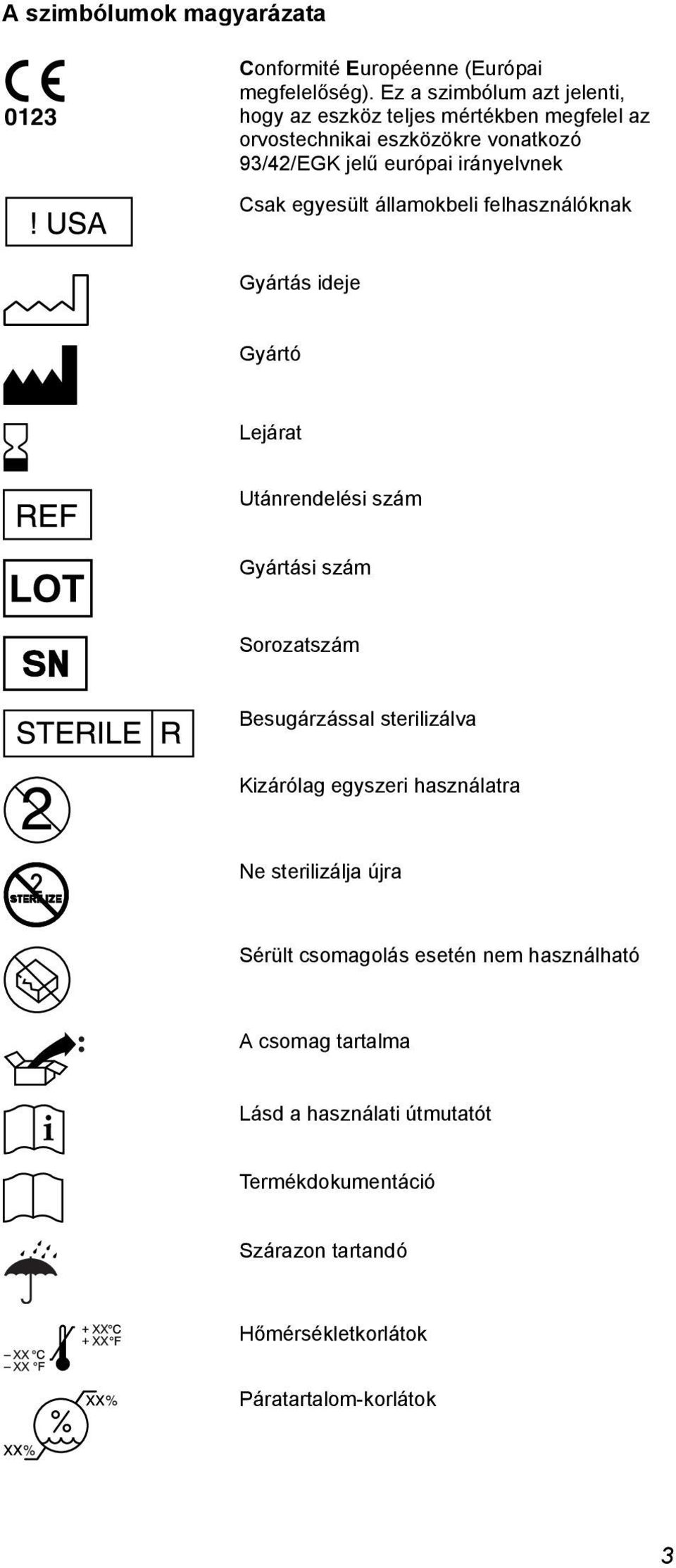 Csak egyesült államokbeli felhasználóknak Gyártás ideje Gyártó Lejárat Utánrendelési szám Gyártási szám Sorozatszám Besugárzással sterilizálva