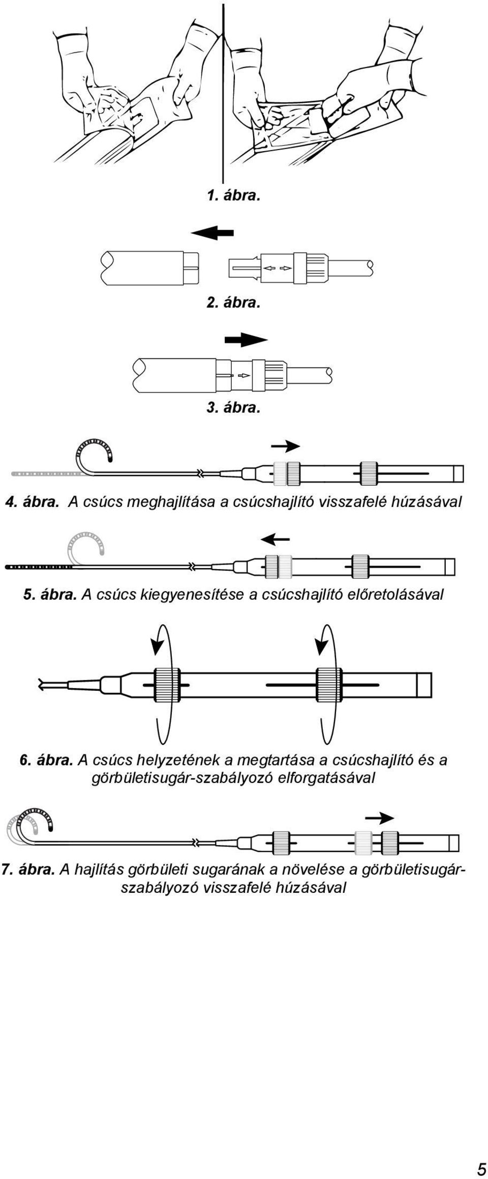 A csúcs helyzetének a megtartása a csúcshajlító és a görbületisugár-szabályozó