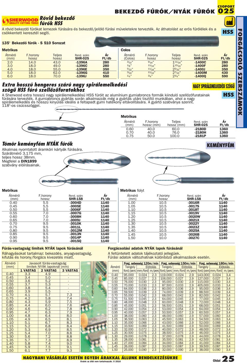 0-1396J 550 Tömör keményfém NYÁK fúrók Alkalmas nyomtatott áramköri kártyák fúrására. Szárátmérõ 3.175 mm, teljes 38mm. Megfelel a DIN1899 szabvány elõírásainak.