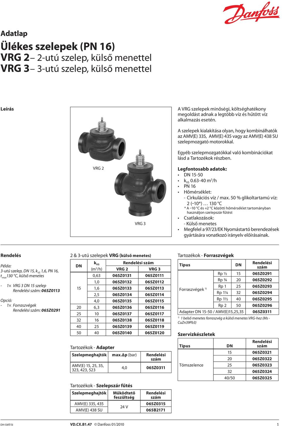 Egyéb szelepmozgatókkal való kombinációkat lásd a Tartozékok részben. Legfontosabb adatok: 15-50 k VS 0.63-40 m 3 /h PN 16 Hőmérséklet: - Cirkulációs víz / max.