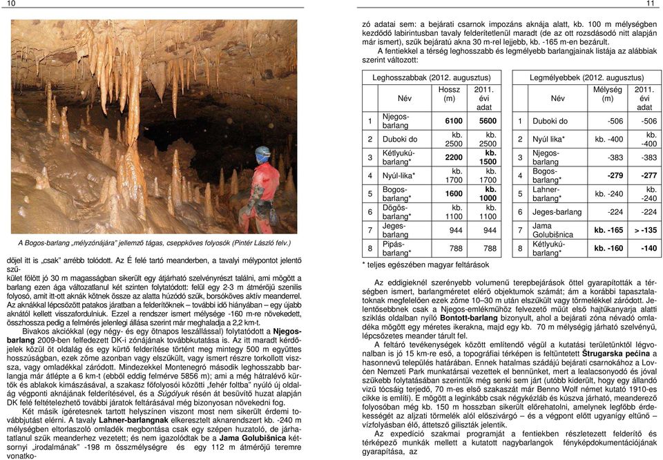 A fentiekkel a térség leghosszabb és legmélyebb barlangjainak listája az alábbiak szerint változott: A Bogos-barlang mélyzónájára jellemző tágas, cseppköves folyosók (Pintér László felv.