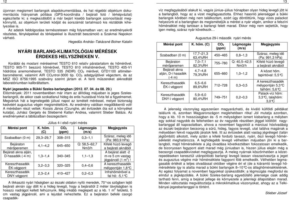 Az adatok feldolgozása természetesen még folyamatban van; az eredményekről részletes, fényképekkel és térképekkel is illusztrált beszámoló a Szakmai Napokon várható.