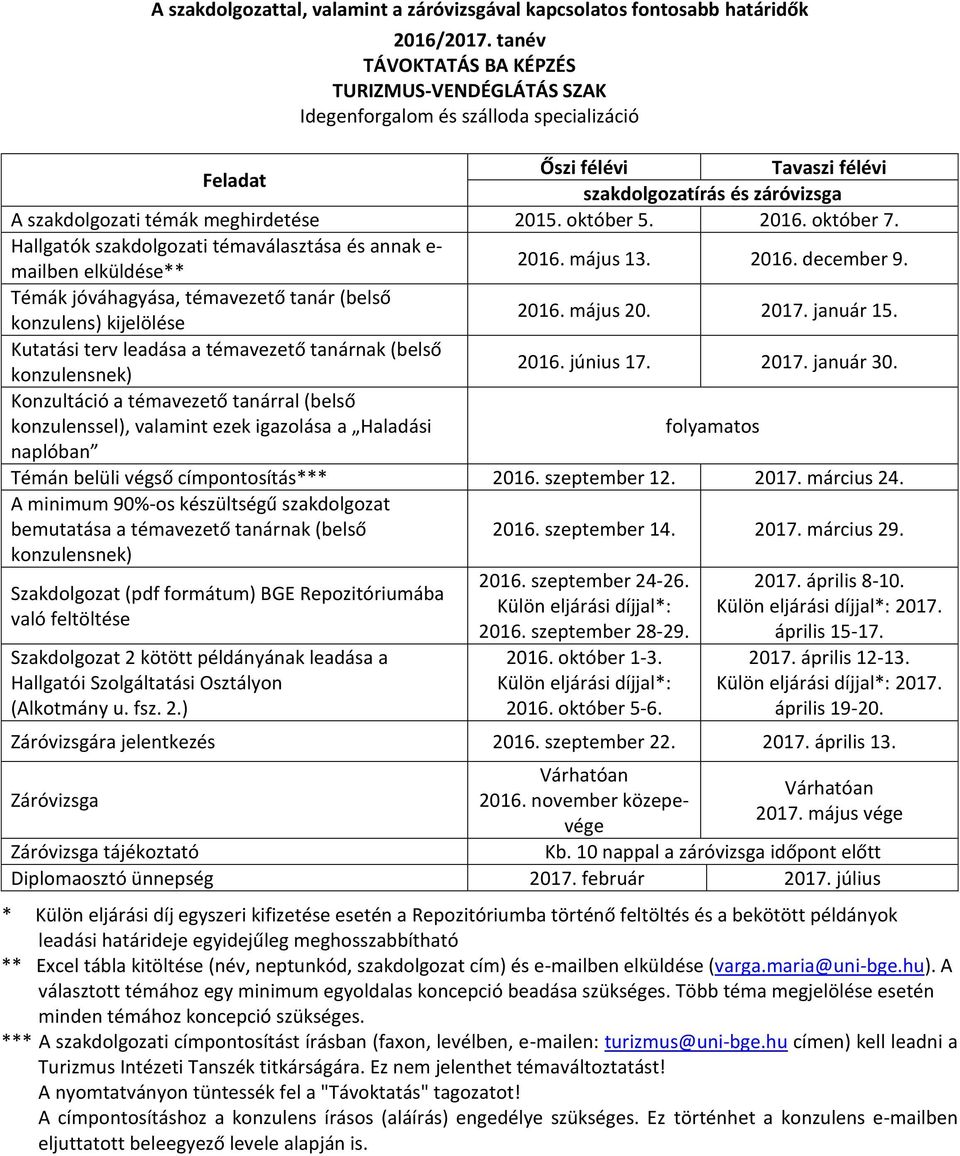 január 15. 2016. június 17. 2017. január 30. a Haladási naplóban Témán belüli végső címpontosítás*** 2016. szeptember 12. 2017. március 24.