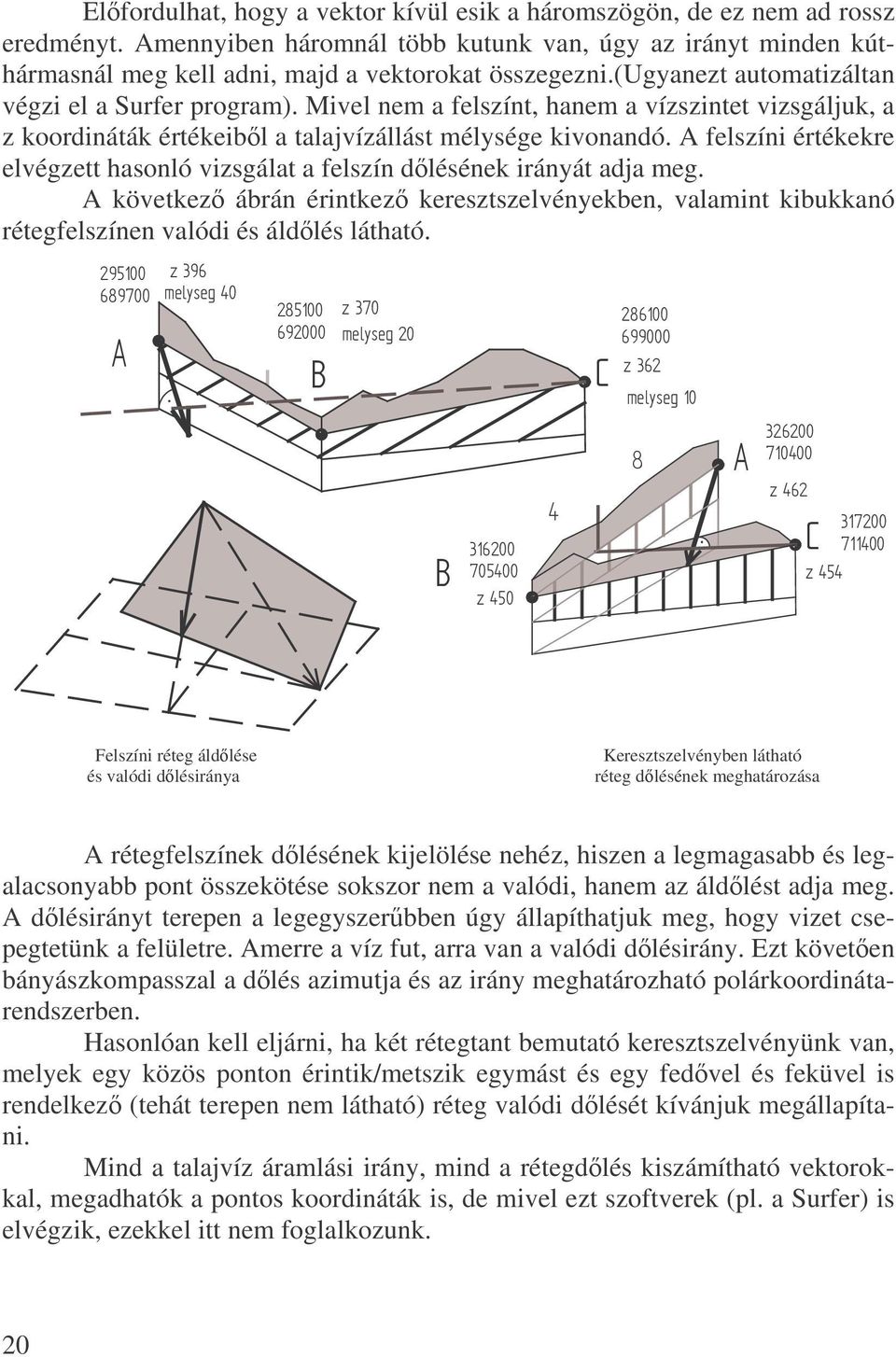 A felszíni értékekre elvégzett hasonló vizsgálat a felszín dlésének irányát adja meg. A következ ábrán érintkez keresztszelvényekben, valamint kibukkanó rétegfelszínen valódi és áldlés látható.