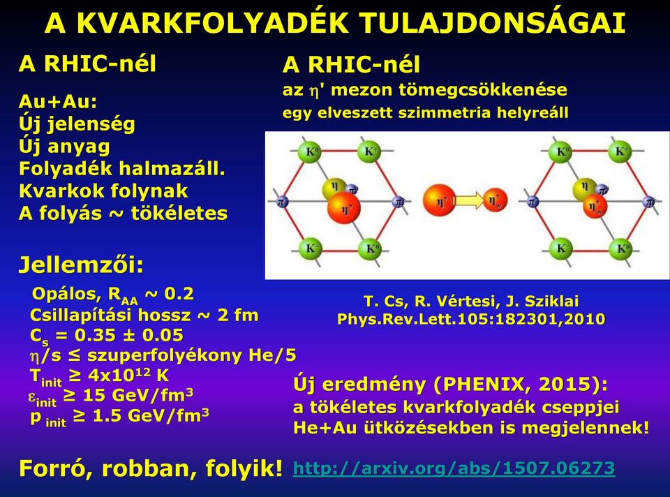 05 /s szuperfolyékony He/5 T init 4x10 12 K init 15 GeV/fm 3 p init 1.