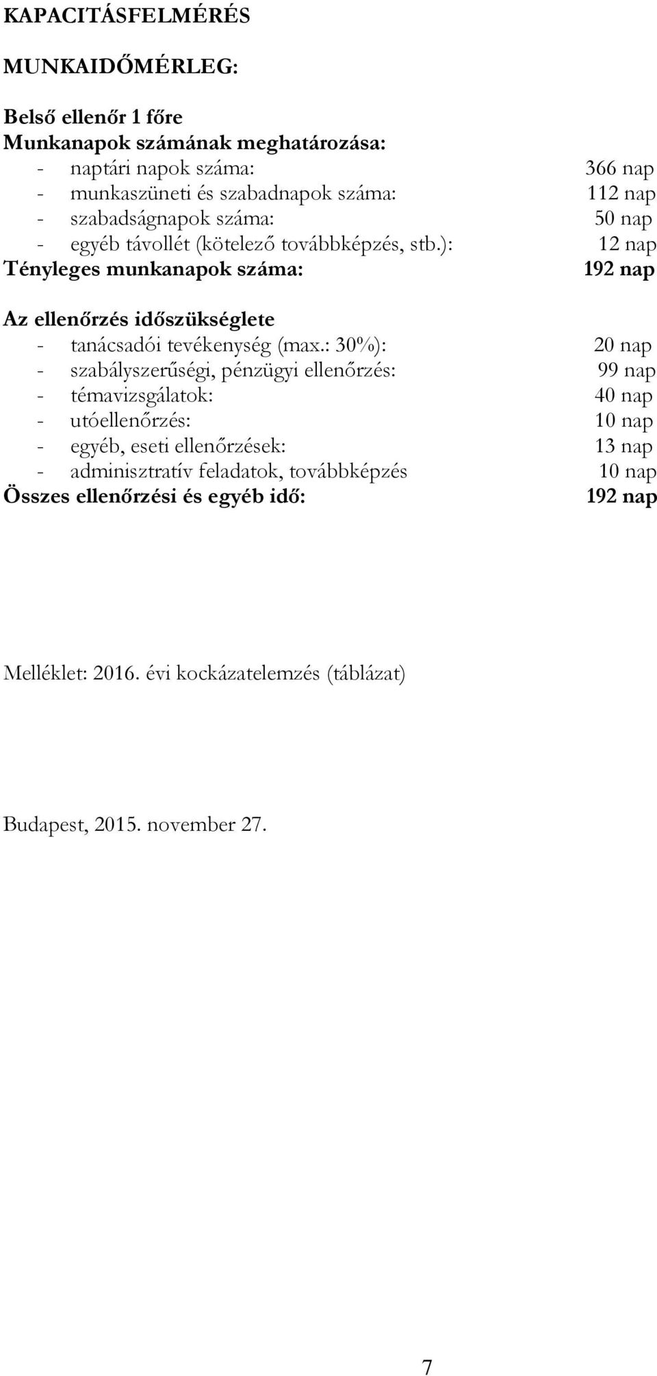 ): 12 nap Tényleges munkanapok száma: 192 nap Az ellenőrzés időszükséglete - tanácsadói tevékenység (max.