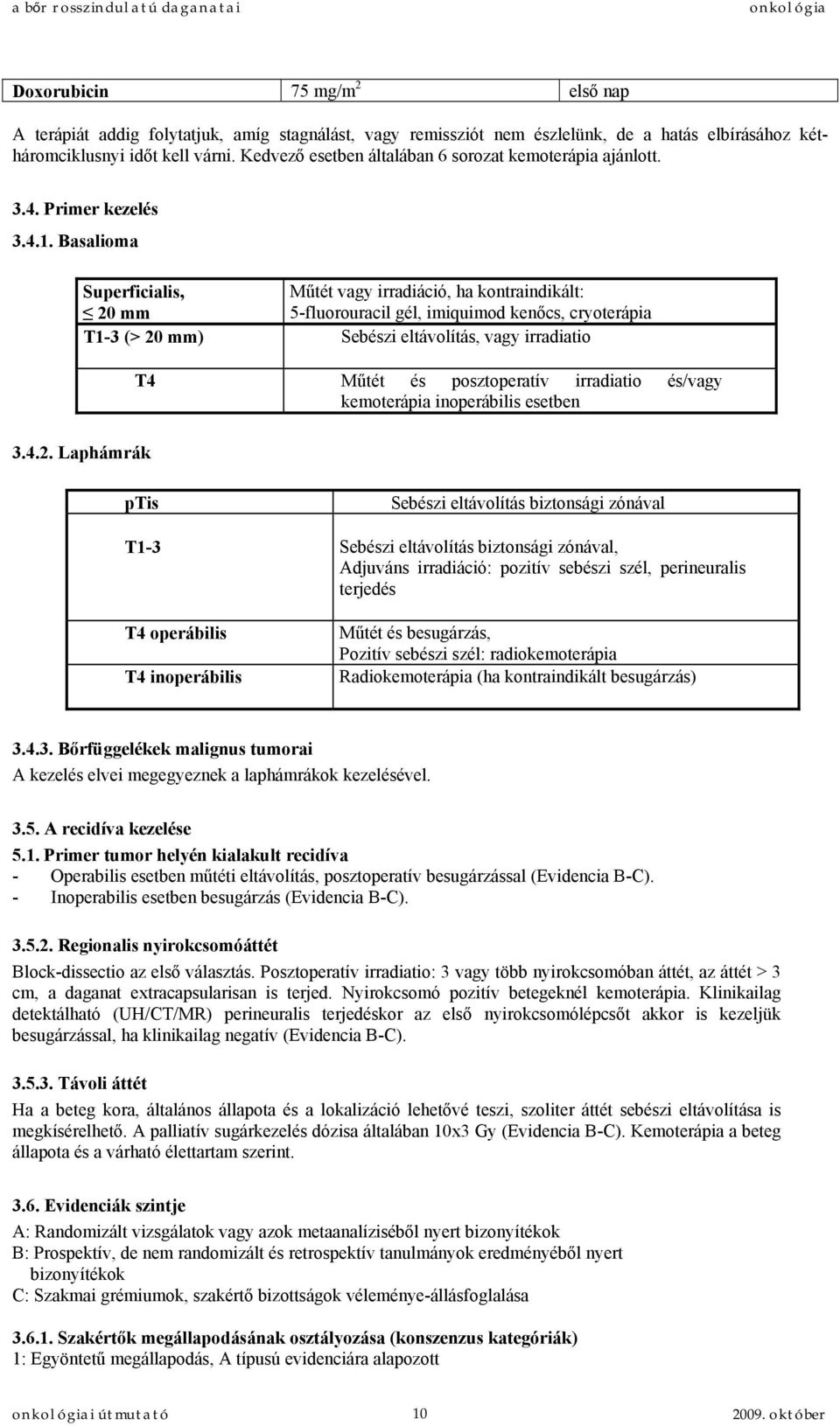 Basalioma Superficialis, Műtét vagy irradiáció, ha kontraindikált: 20 mm 5-fluorouracil gél, imiquimod kenőcs, cryoterápia T1-3 (> 20 mm) Sebészi eltávolítás, vagy irradiatio T4 Műtét és