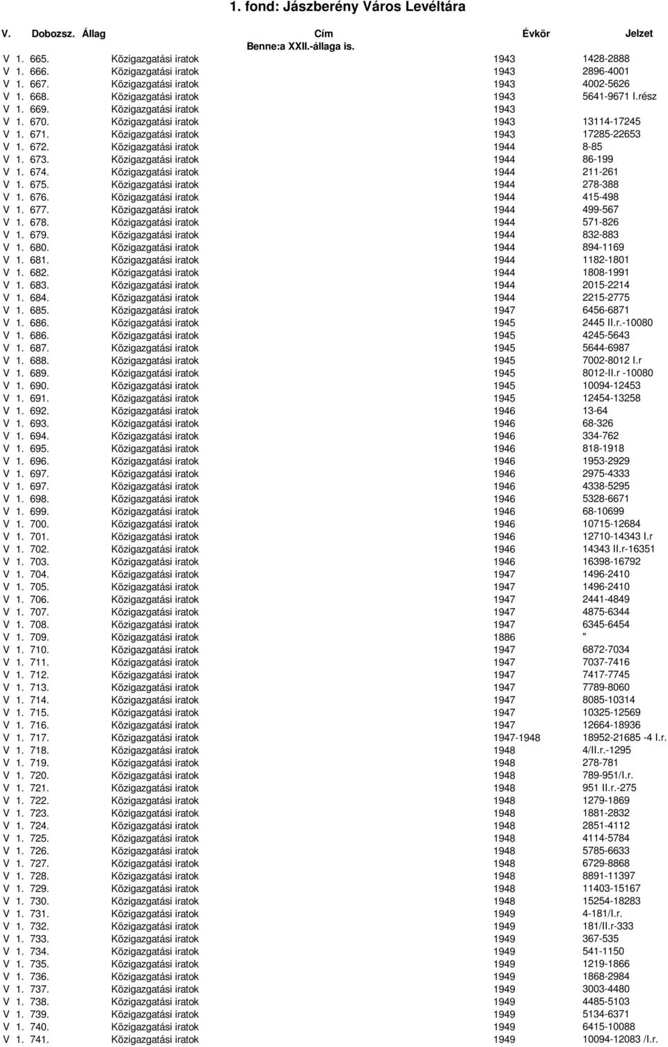 Közigazgatási iratok 1944 86-199 V 1. 674. Közigazgatási iratok 1944 211-261 V 1. 675. Közigazgatási iratok 1944 278-388 V 1. 676. Közigazgatási iratok 1944 415-498 V 1. 677.