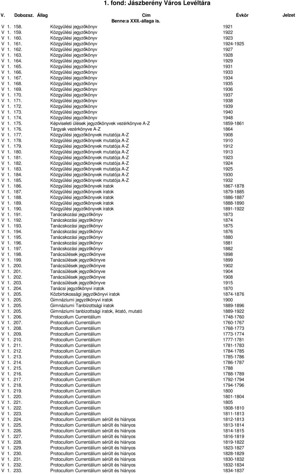 Közgyülési jegyzıkönyv 1935 V 1. 169. Közgyülési jegyzıkönyv 1936 V 1. 170. Közgyülési jegyzıkönyv 1937 V 1. 171. Közgyülési jegyzıkönyv 1938 V 1. 172. Közgyülési jegyzıkönyv 1939 V 1. 173.