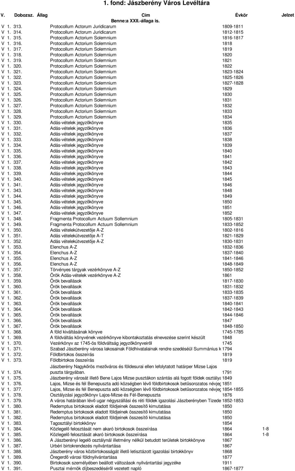 Protocollum Actorium Solemnium 1822 V 1. 321. Protocollum Actorium Solemnium 1823-1824 V 1. 322. Protocollum Actorium Solemnium 1825-1826 V 1. 323. Protocollum Actorium Solemnium 1827-1828 V 1. 324.