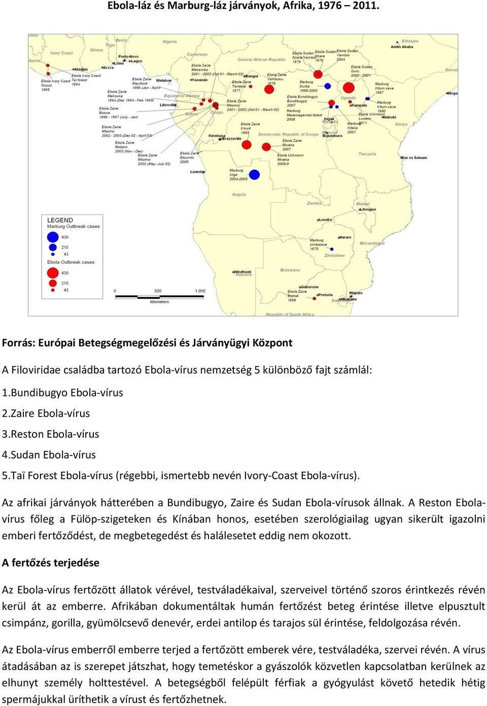 Az afrikai járványok hátterében a Bundibugyo, Zaire és Sudan Ebola-vírusok állnak.