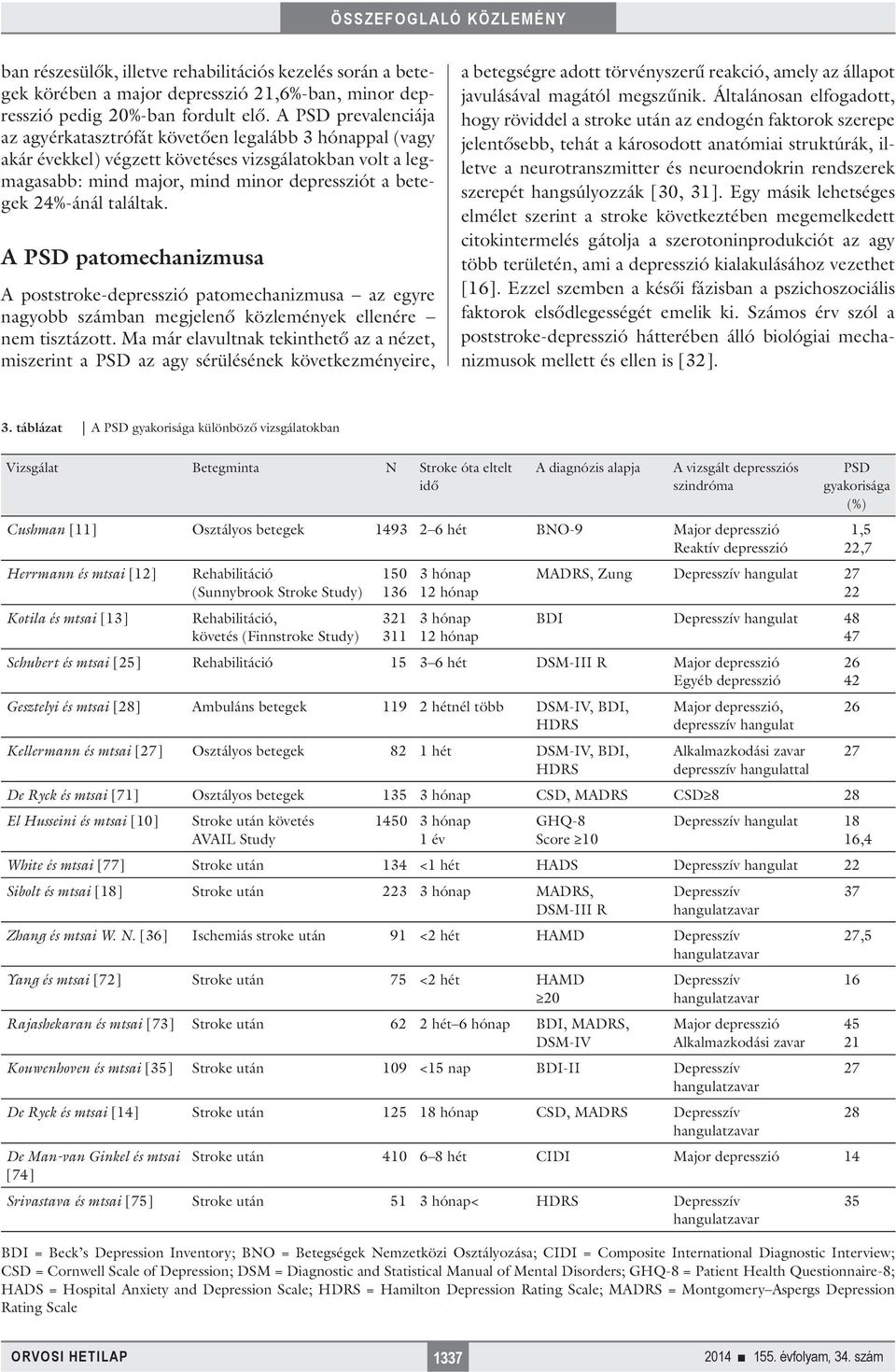 találtak. A PSD patomechanizmusa A poststroke-depresszió patomechanizmusa az egyre nagyobb számban megjelenő közlemények ellenére nem tisztázott.