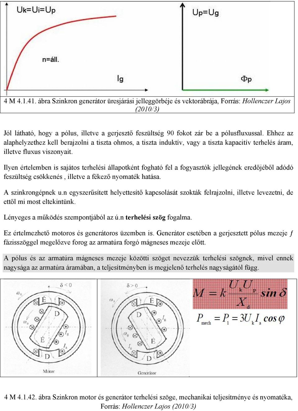 Ehhez az alaphelyzethez kell berajzolni a tiszta ohmos, a tiszta induktív, vagy a tiszta kapacitív terhelés áram, illetve fluxus viszonyait.