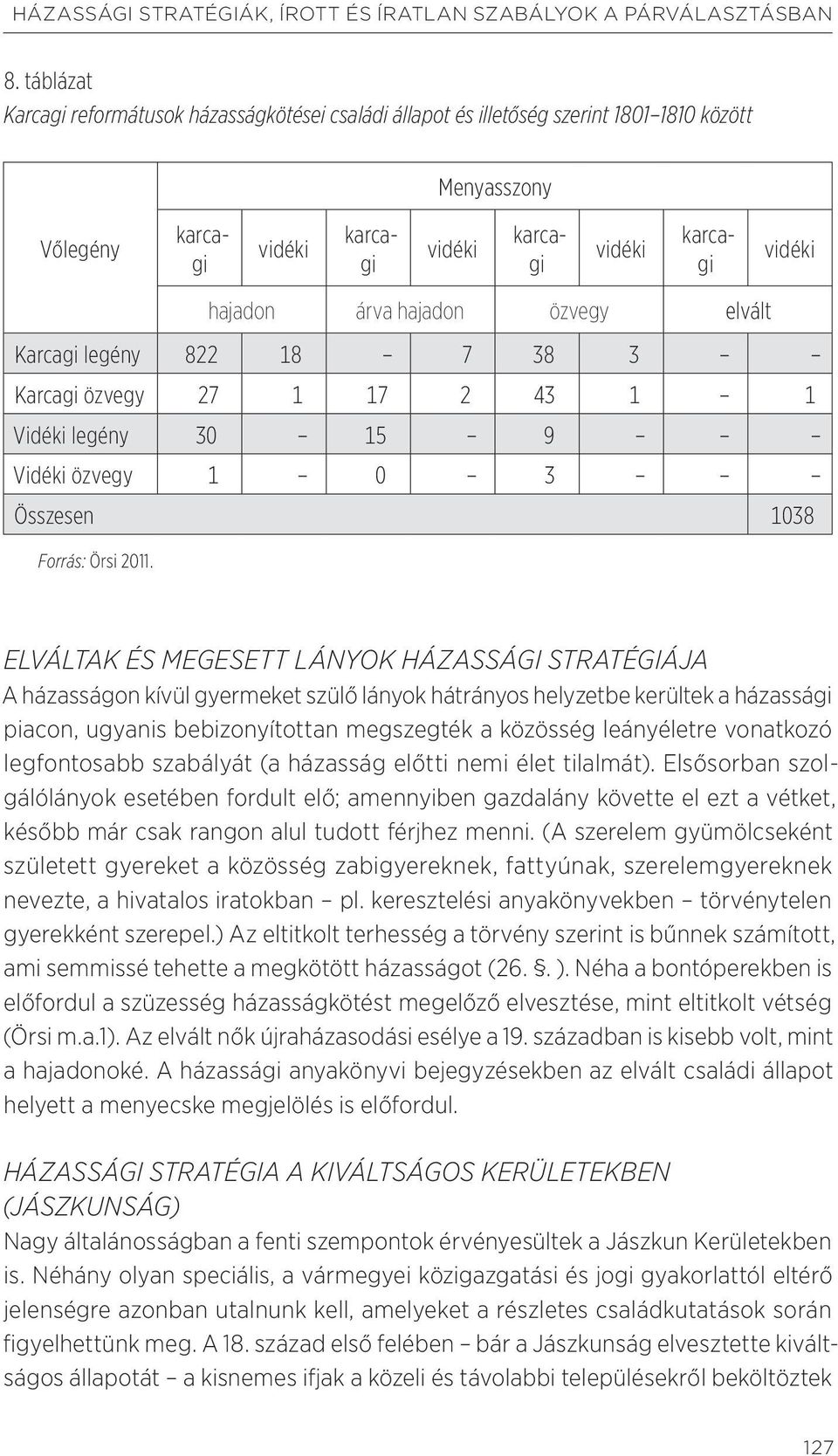 hajadon özvegy elvált Karcagi legény 822 18 7 38 3 Karcagi özvegy 27 1 17 2 43 1 1 Vidéki legény 30 15 9 Vidéki özvegy 1 0 3 Összesen 1038 Forrás: Örsi 2011.