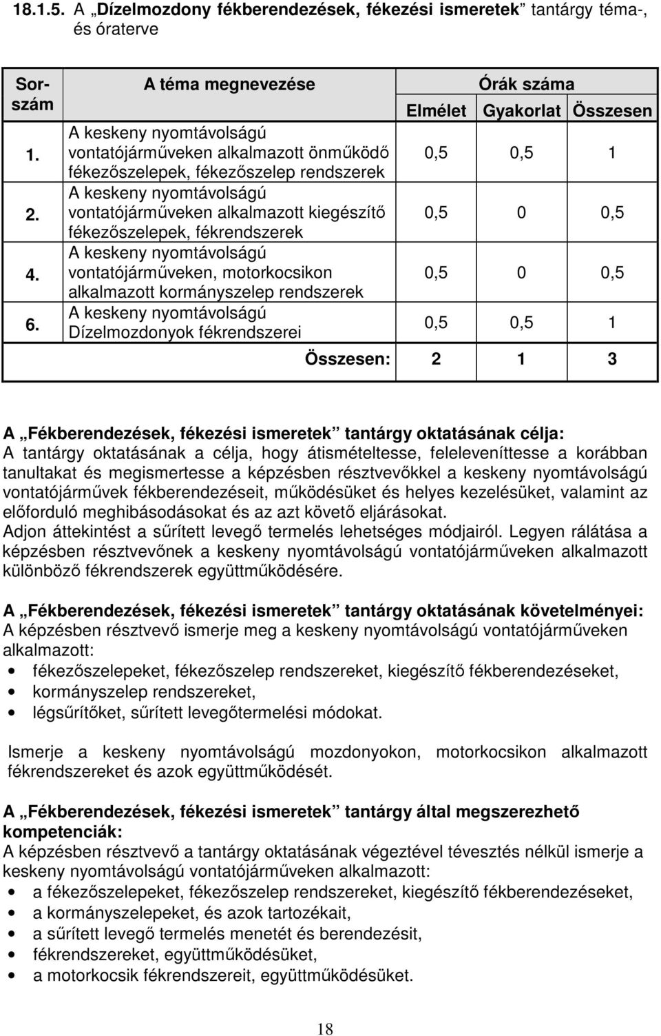 fékezőszelepek, fékrendszerek A keskeny nyomtávolságú vontatójárműveken, motorkocsikon alkalmazott kormányszelep rendszerek A keskeny nyomtávolságú Dízelmozdonyok fékrendszerei Órák száma Elmélet