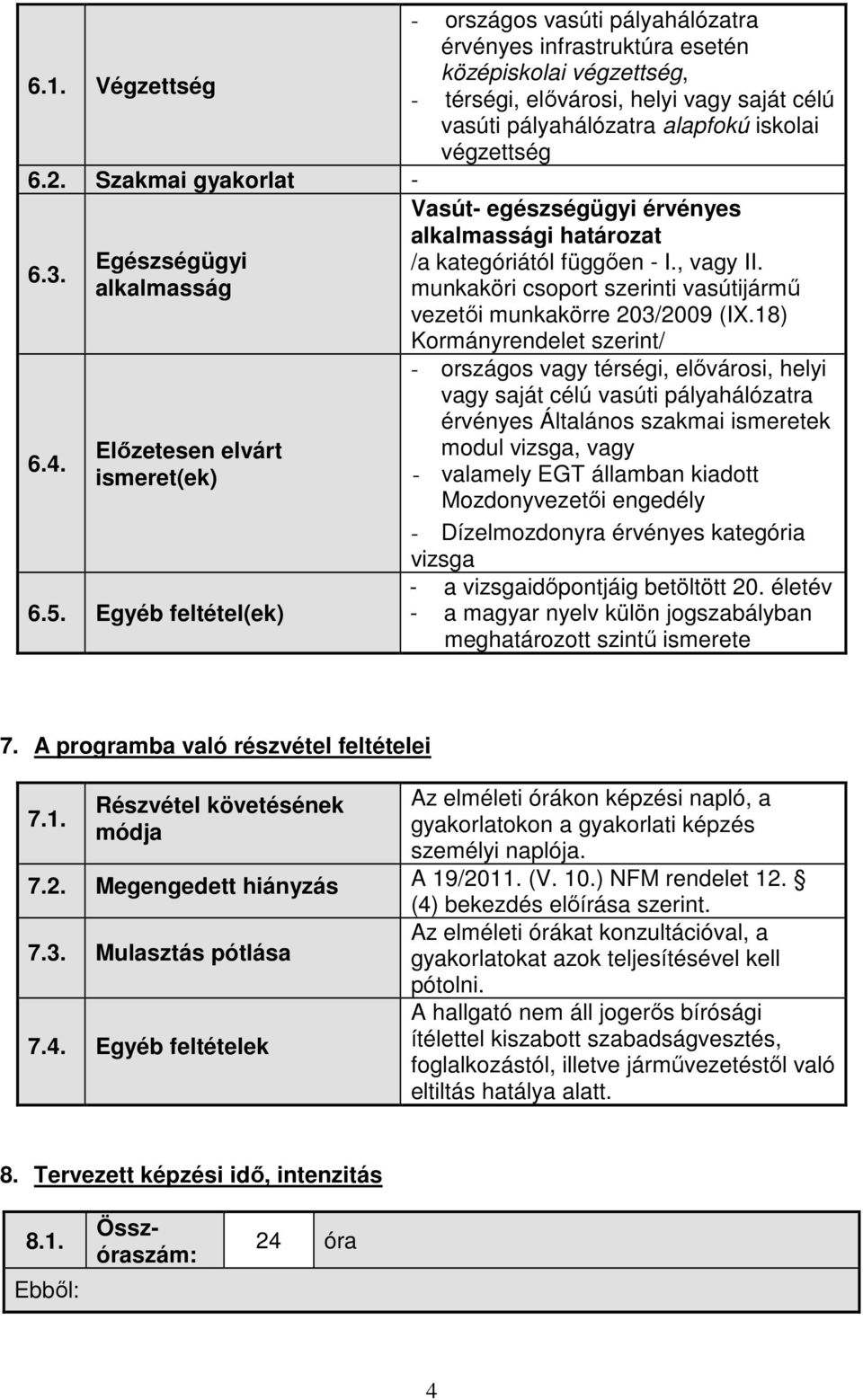 végzettség Vasút- egészségügyi érvényes alkalmassági határozat /a kategóriától függően - I., vagy II. munkaköri csoport szerinti vasútijármű vezetői munkakörre 203/2009 (IX.