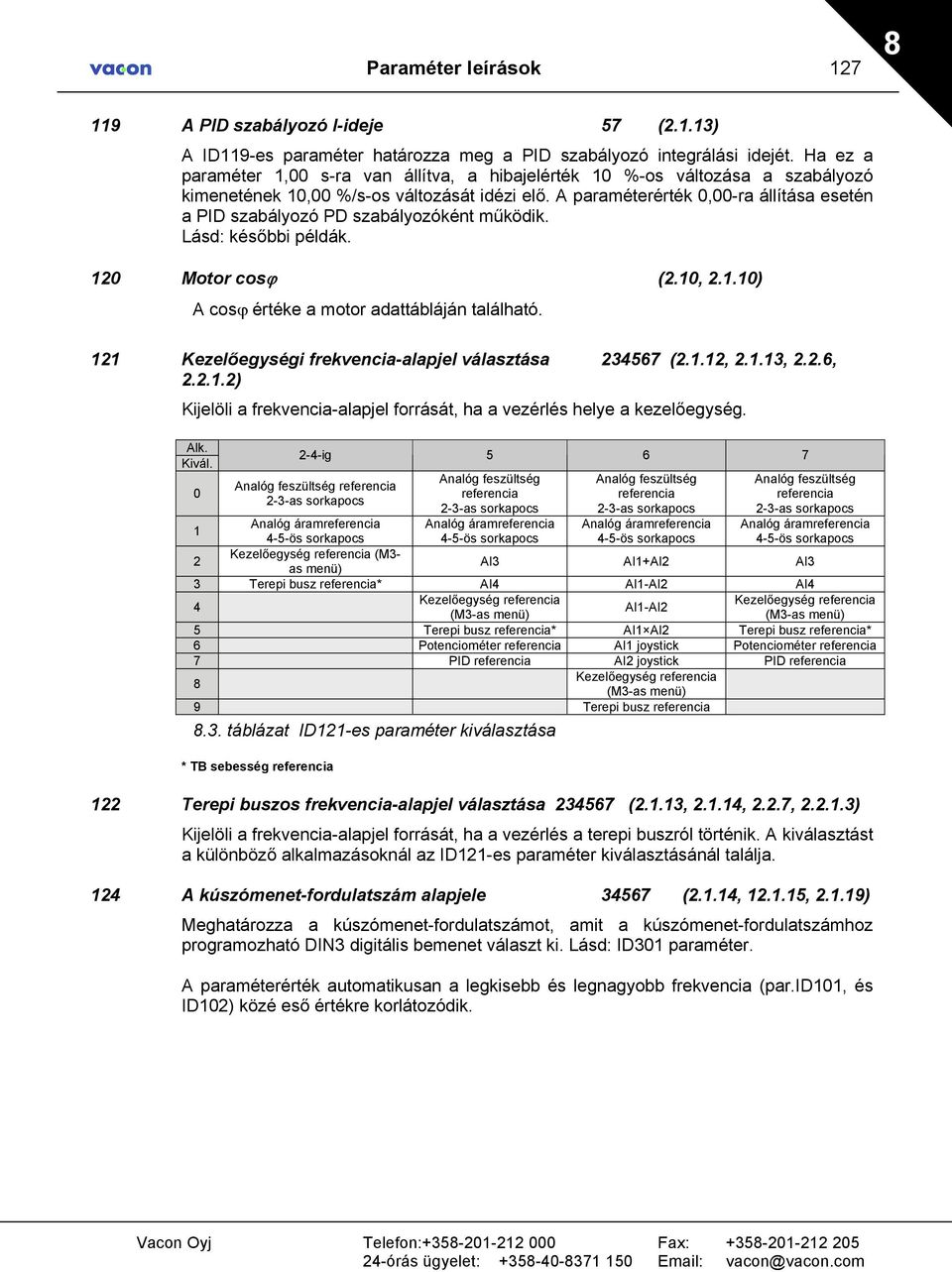 A paraméterérték 0,00-ra állítása esetén a PID szabályozó PD szabályozóként működik. Lásd: későbbi példák. 120 Motor cosϕ (2.10, 2.1.10) A cosϕ értéke a motor adattábláján található.