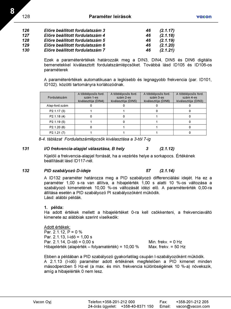 Továbbá lásd ID105 és ID106-os paraméterek A paraméterértékek automatikusan a legkisebb és legnagyobb frekvencia (par. ID101, ID102). közötti tartományra korlátozódnak.