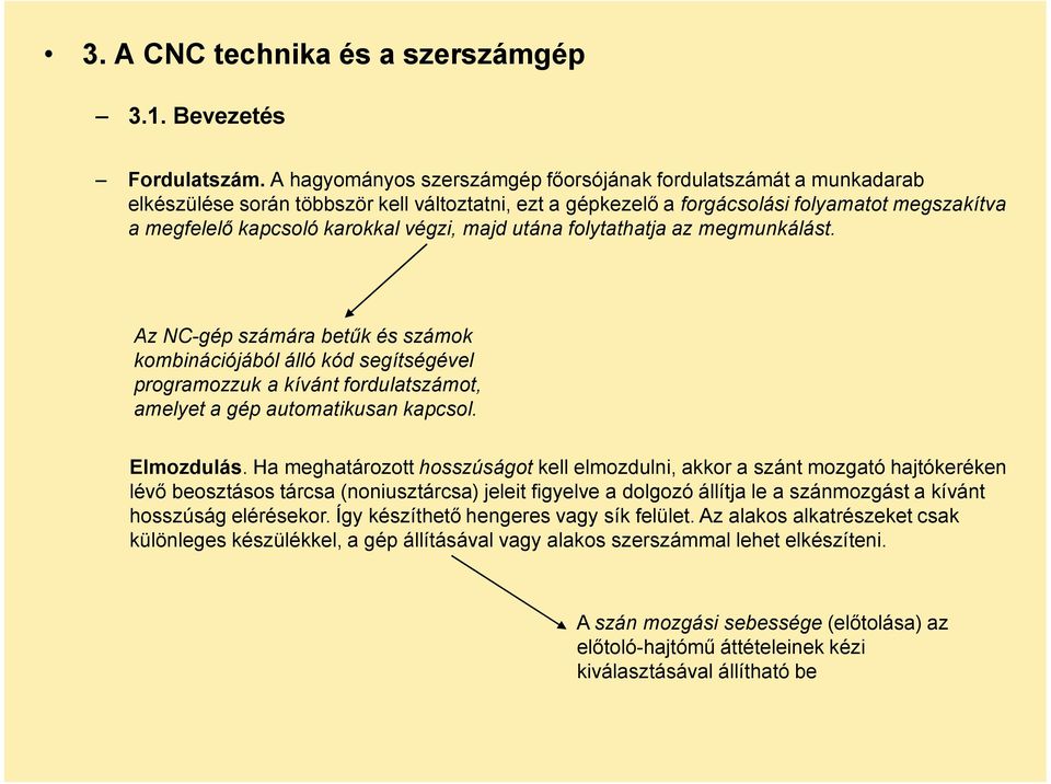 végzi, majd utána folytathatja az megmunkálást. Az NC-gép számára betűk és számok kombinációjából álló kód segítségével programozzuk a kívánt fordulatszámot, amelyet a gép automatikusan kapcsol.