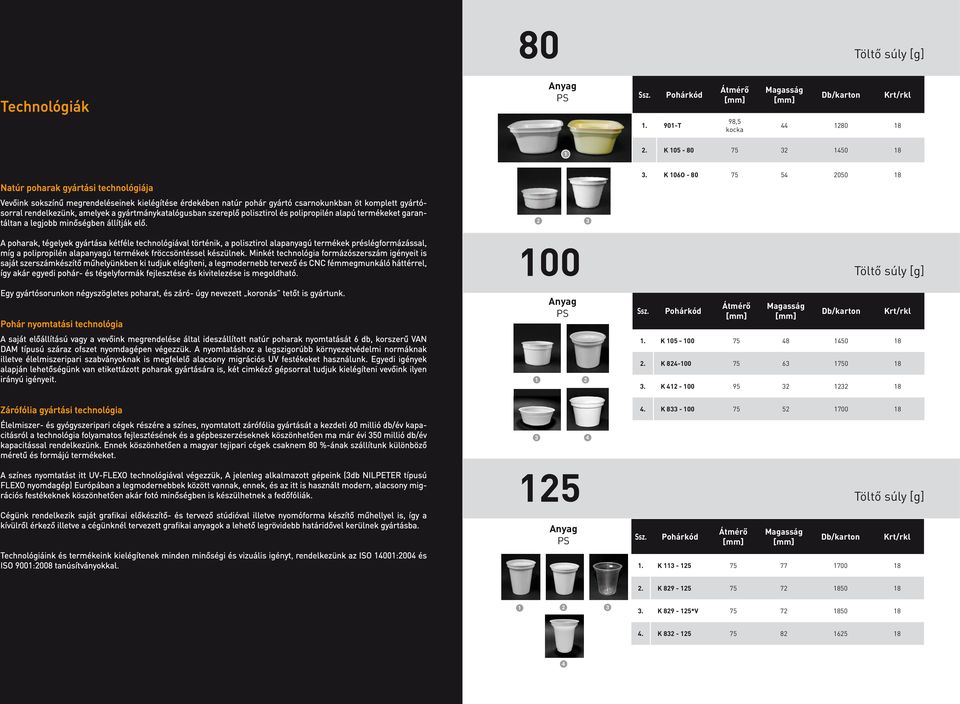 a gyártmánykatalógusban szereplő polisztirol és polipropilén alapú termékeket garantáltan a legjobb minőségben állítják elő. 3.