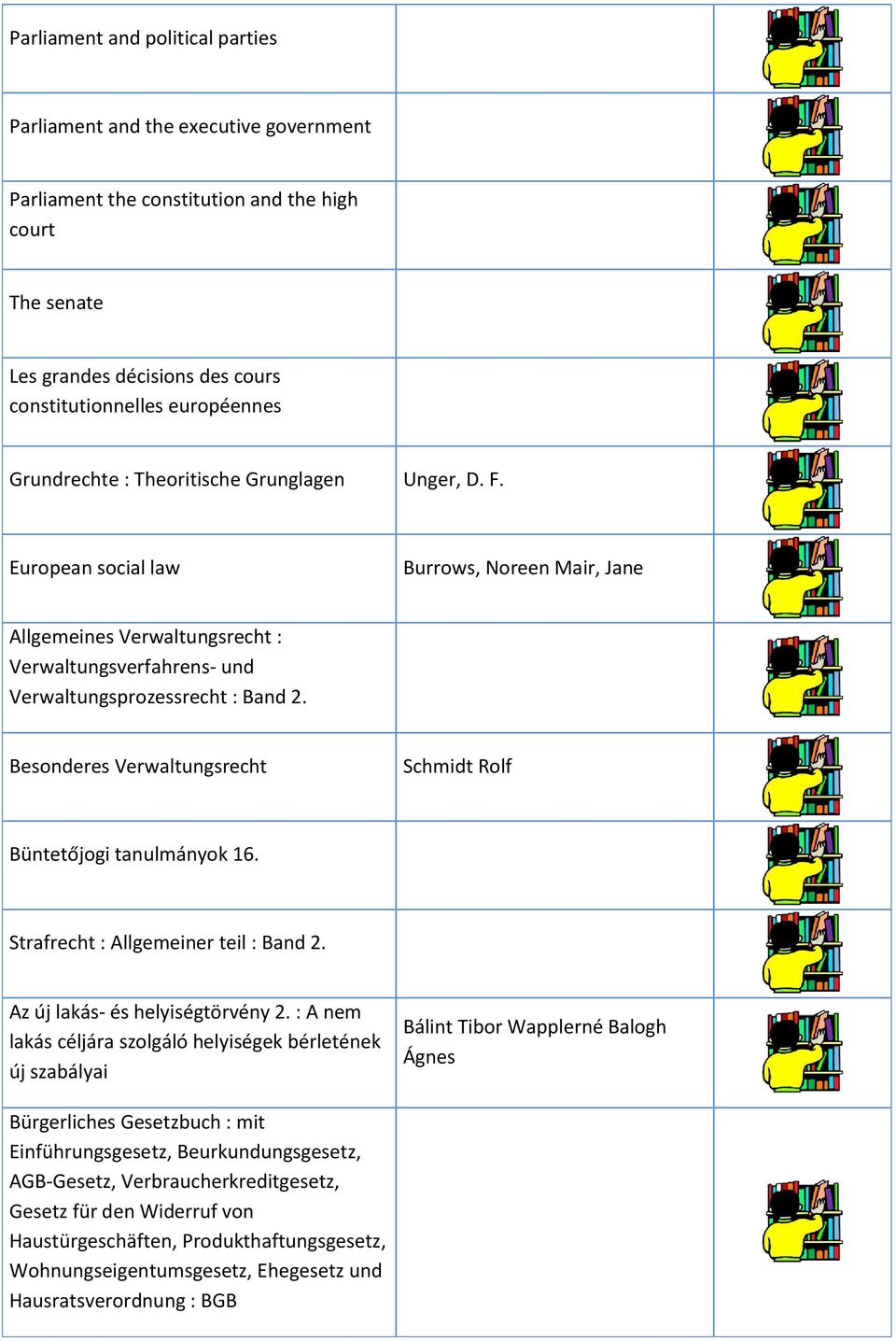 Besonderes Verwaltungsrecht Schmidt Rolf Büntetőjogi tanulmányok 16. Strafrecht : Allgemeiner teil : Band 2. Az új lakás- és helyiségtörvény 2.