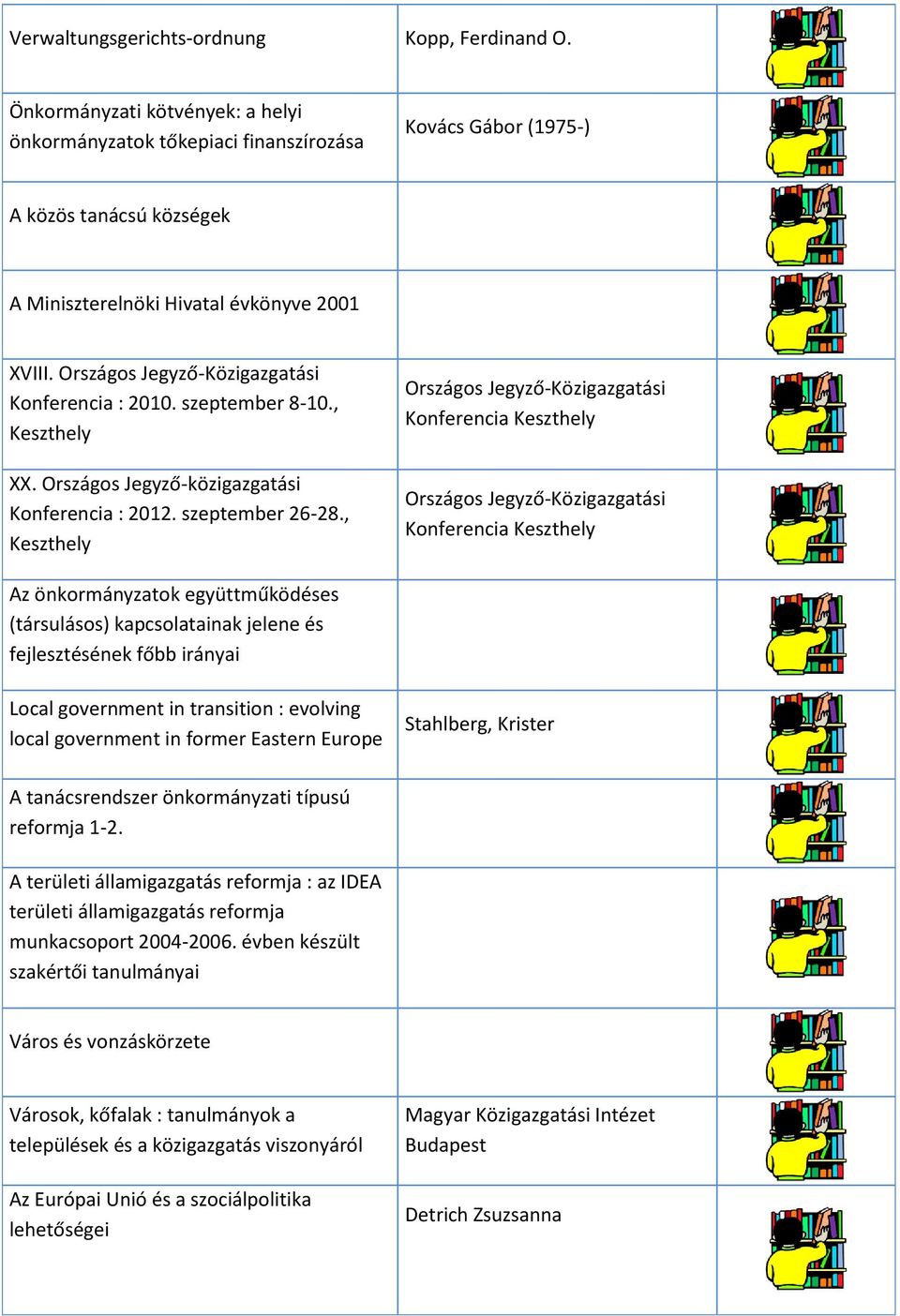 Országos Jegyző-Közigazgatási Konferencia : 2010. szeptember 8-10., Keszthely XX. Országos Jegyző-közigazgatási Konferencia : 2012. szeptember 26-28.