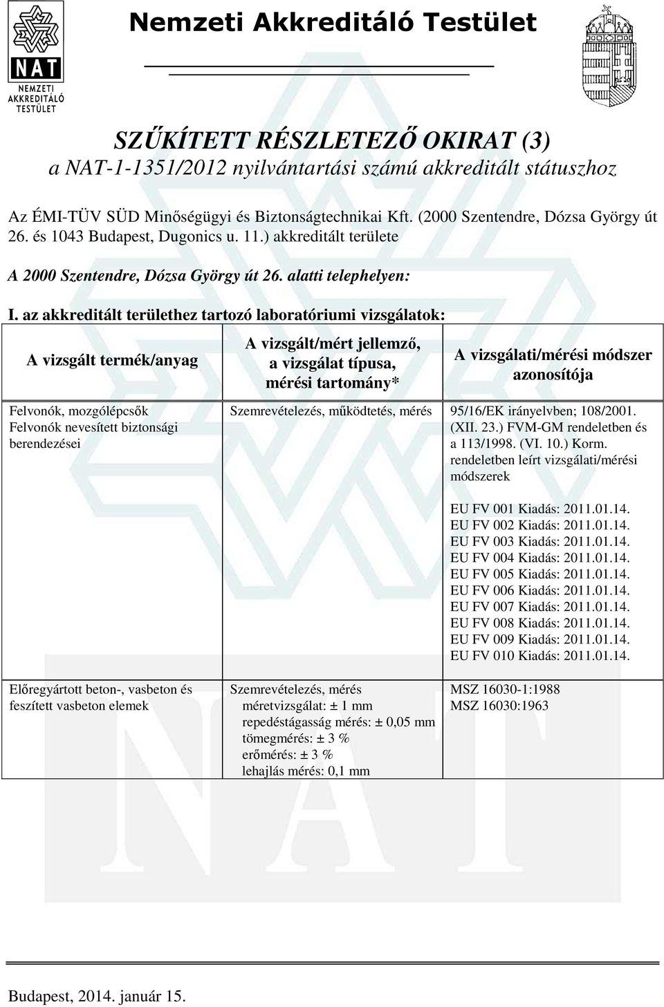 az akkreditált területhez tartozó laboratóriumi vizsgálatok: Felvonók, mozgólépcsők Felvonók nevesített biztonsági berendezései A vizsgálati/mérési módszer Szemrevételezés, működtetés, mérés 95/16/EK