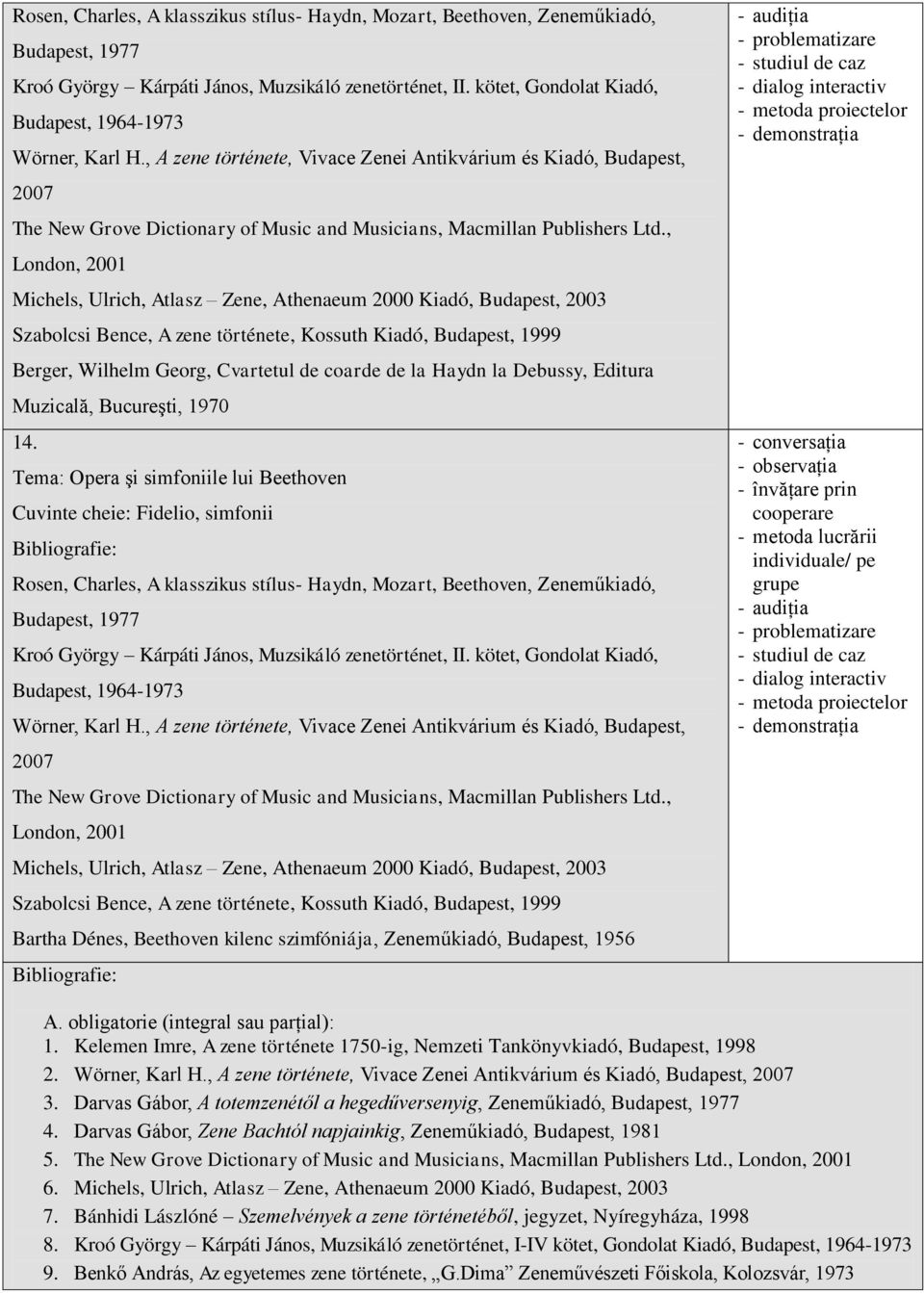 Tema: Opera şi simfoniile lui Beethoven Cuvinte cheie: Fidelio, simfonii  kötet, Gondolat Kiadó, Bartha Dénes, Beethoven kilenc szimfóniája, Zeneműkiadó, Budapest, 1956 A.