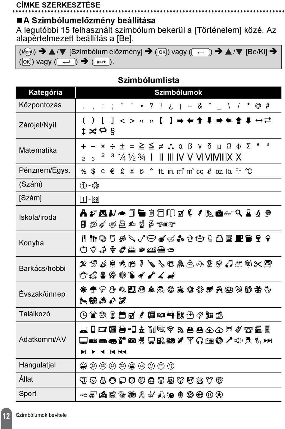 ) [Szimbólum előzmény] ) vagy ) [BeKi] ) vagy ) Kategória Központozás Szimbólumlista Szimbólumok