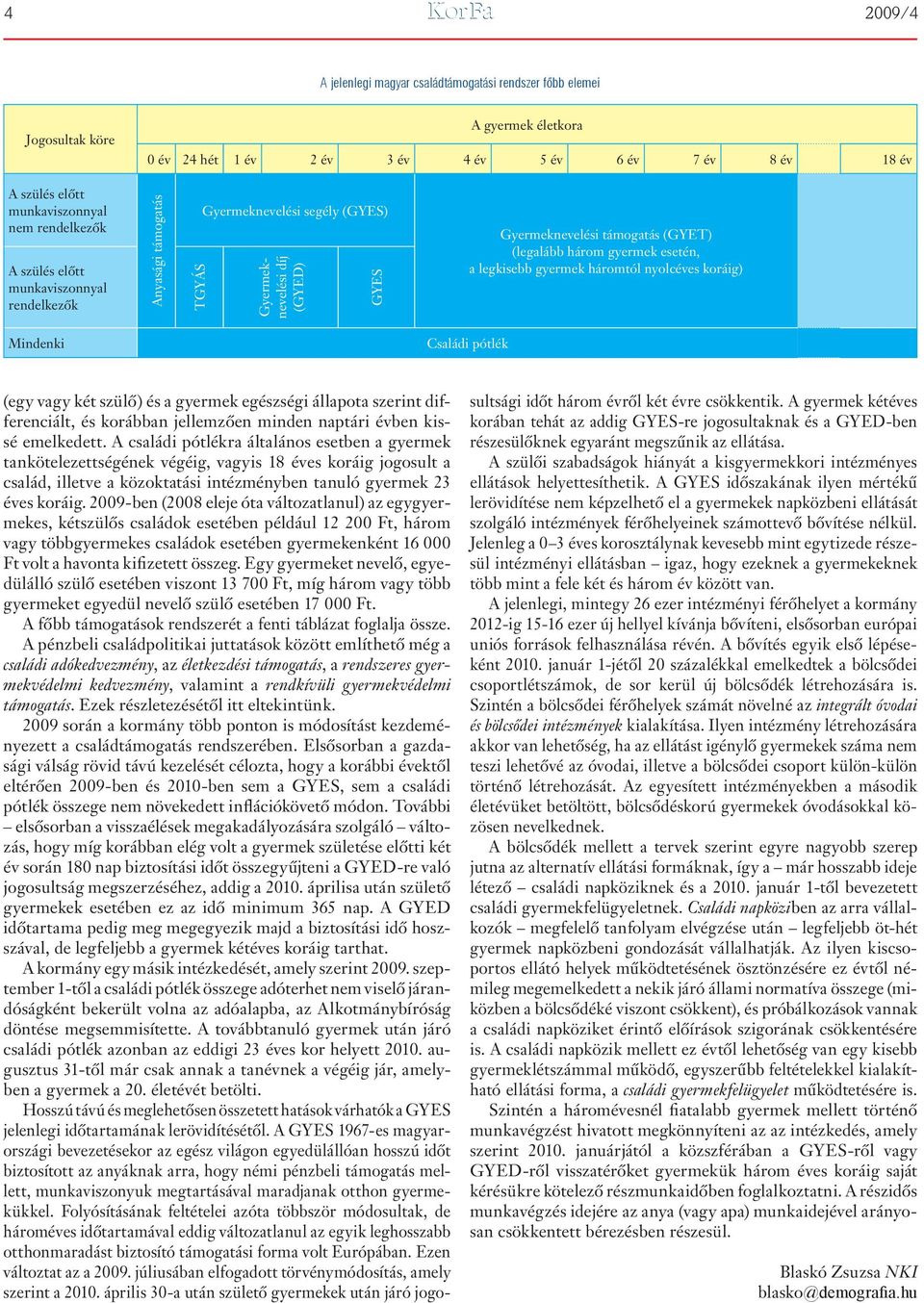 esetén, a legkisebb gyermek háromtól nyolcéves koráig) Mindenki Családi pótlék (egy vagy két szülô) és a gyermek egészségi állapota szerint differenciált, és korábban jellemzôen minden naptári évben
