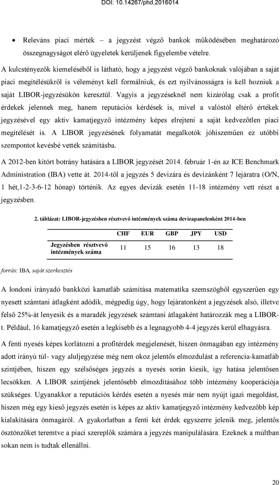 LIBOR-jegyzésükön keresztül.