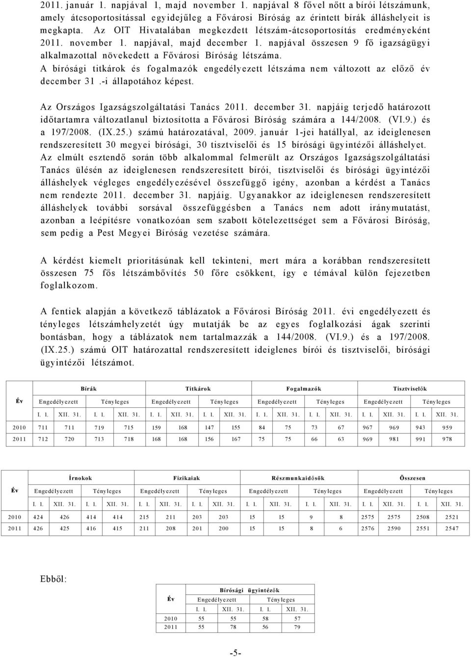 napjával összesen 9 fő igazságügyi alkalmazottal növekedett a Fővárosi Bíróság létszáma. A bírósági titkárok és fogalmazók engedélyezett létszáma nem változott az előző év december 31.